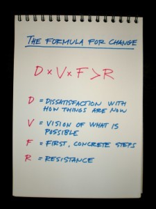 Fórmula del cambio de Gleicher