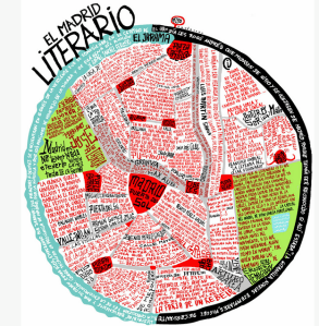 El Madrid Literario