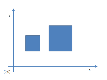 Igual_figura_distinta_superficie_distinta_posición