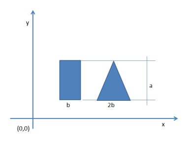Igual_superficie_distinta_forma_